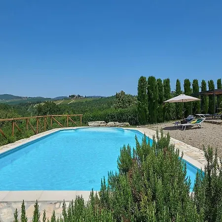 Mulinaccio Di Badia * Gaiole in Chianti